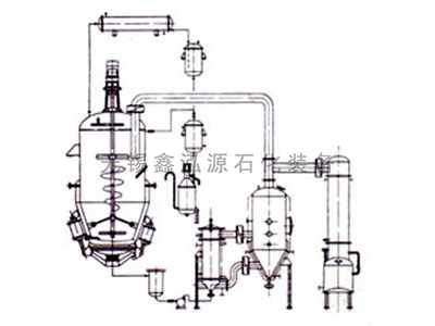 動態熱回（huí）流提取濃縮機